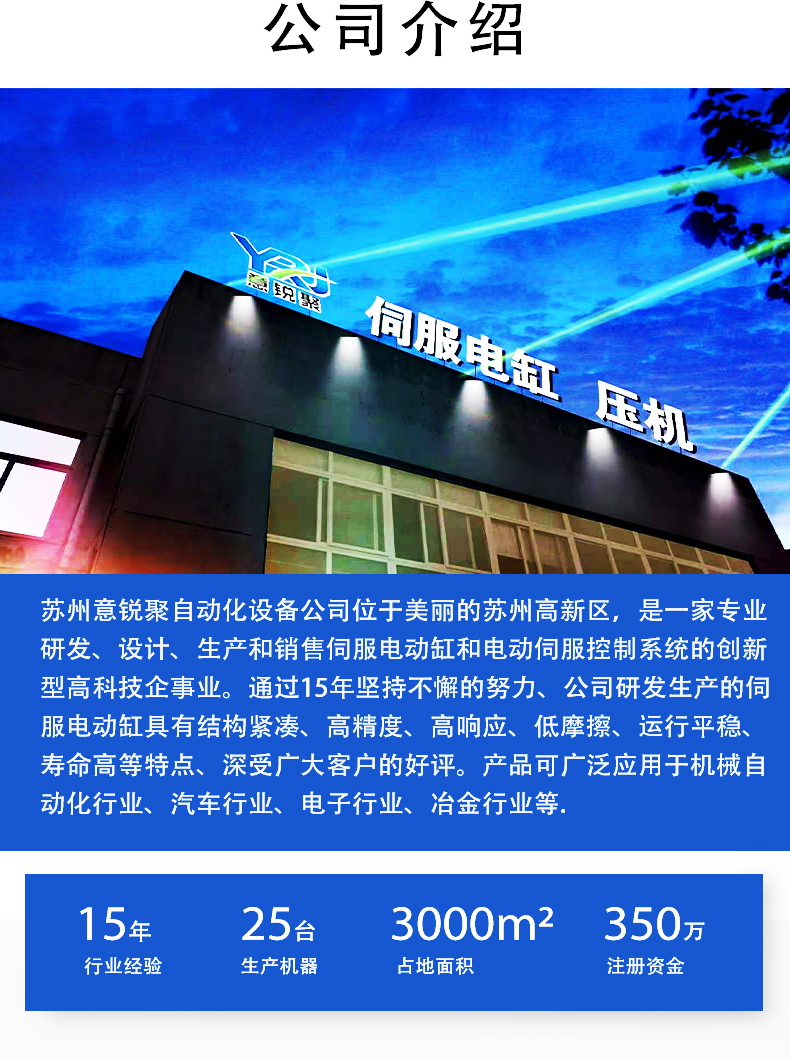 图片展示